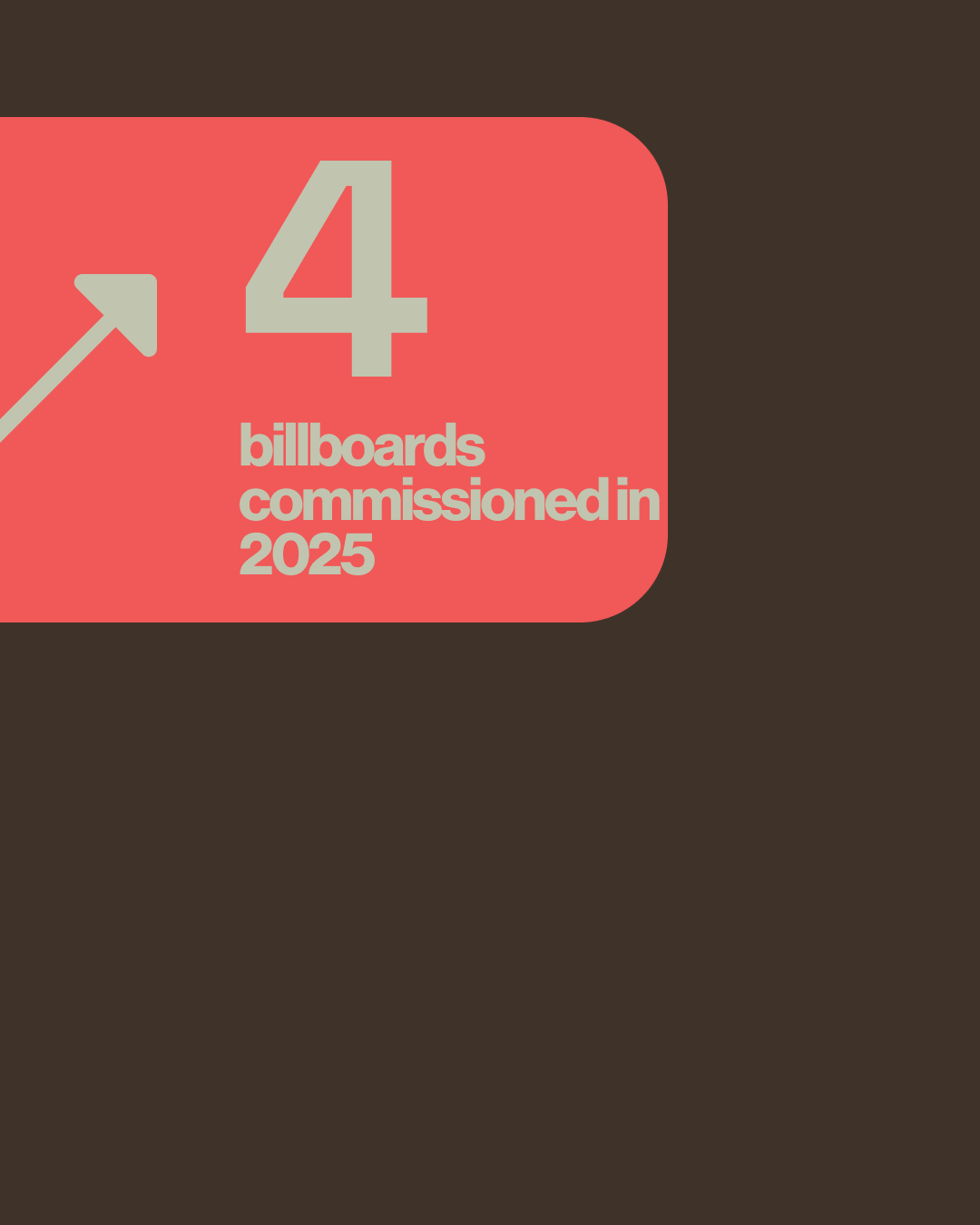 Our most successful campaigns and victories are only possible because we’re able to engage millions of people like you to take action. Here are some stats from 2025!  🚀We launched 28 campaign pages in 2025 📱We drove over 19K calls to lawmakers at critical moments ✊Our campaign pages saw over 83,000 actions taken ✉️ We got 515 organizations and artists to sign onto coalition letters 🚚 We commissions 4 billboards  We are truly grateful for the incredible work you all have put in to be with us in the fight against techno-fascism!