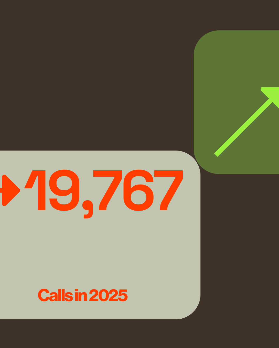 Our most successful campaigns and victories are only possible because we’re able to engage millions of people like you to take action. Here are some stats from 2025!  🚀We launched 28 campaign pages in 2025 📱We drove over 19K calls to lawmakers at critical moments ✊Our campaign pages saw over 83,000 actions taken ✉️ We got 515 organizations and artists to sign onto coalition letters 🚚 We commissions 4 billboards  We are truly grateful for the incredible work you all have put in to be with us in the fight against techno-fascism!