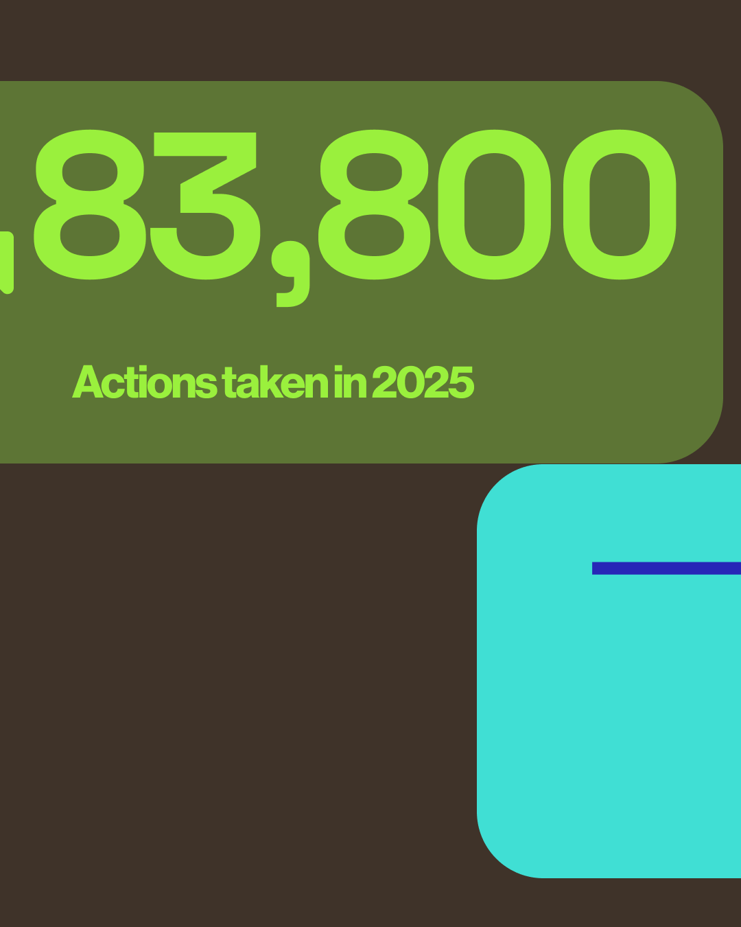 Our most successful campaigns and victories are only possible because we’re able to engage millions of people like you to take action. Here are some stats from 2025!  🚀We launched 28 campaign pages in 2025 📱We drove over 19K calls to lawmakers at critical moments ✊Our campaign pages saw over 83,000 actions taken ✉️ We got 515 organizations and artists to sign onto coalition letters 🚚 We commissions 4 billboards  We are truly grateful for the incredible work you all have put in to be with us in the fight against techno-fascism!