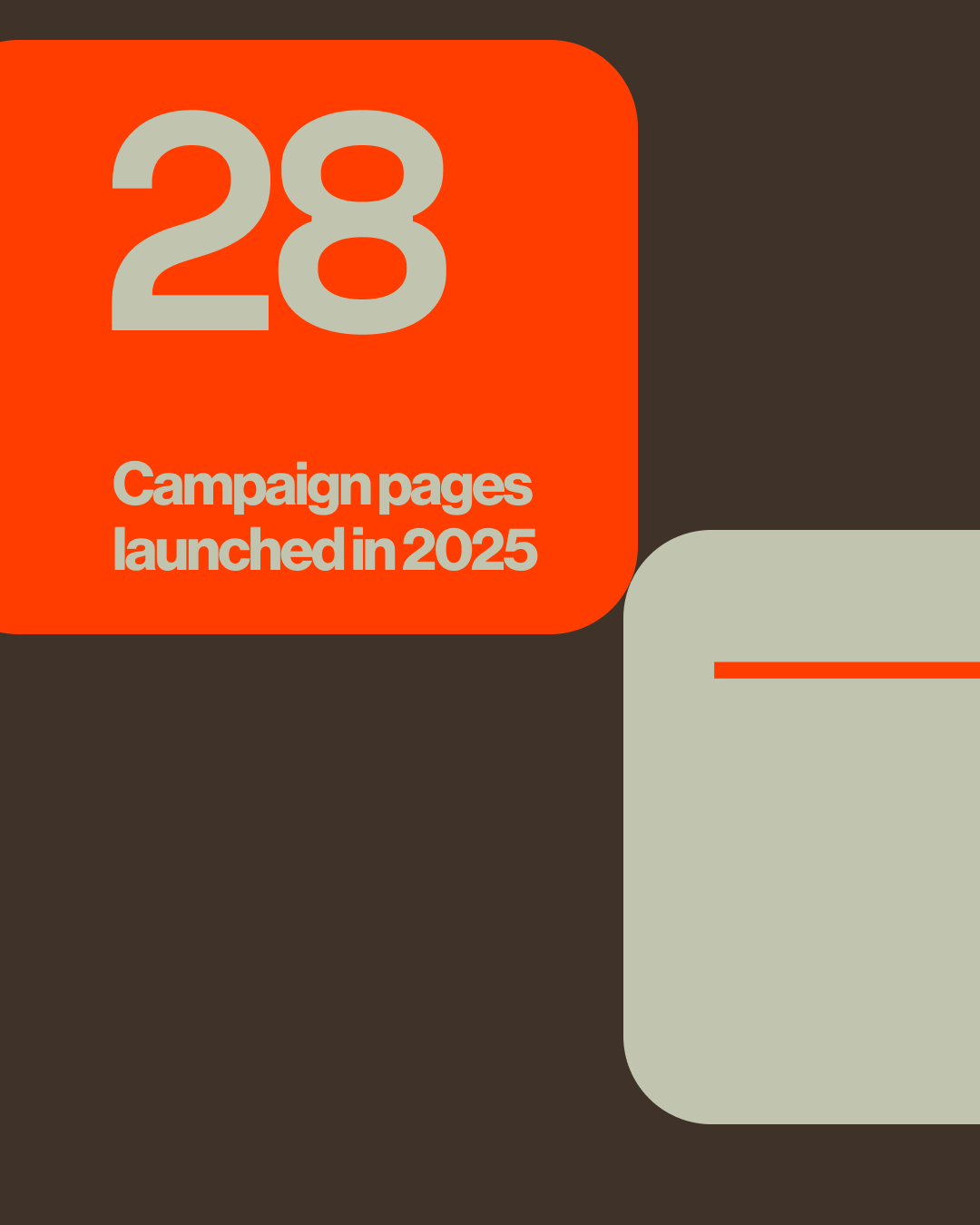 Our most successful campaigns and victories are only possible because we’re able to engage millions of people like you to take action. Here are some stats from 2025!  🚀We launched 28 campaign pages in 2025 📱We drove over 19K calls to lawmakers at critical moments ✊Our campaign pages saw over 83,000 actions taken ✉️ We got 515 organizations and artists to sign onto coalition letters 🚚 We commissions 4 billboards  We are truly grateful for the incredible work you all have put in to be with us in the fight against techno-fascism!